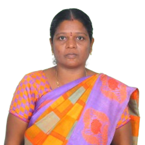 Ms.R.Bagyalakshmi